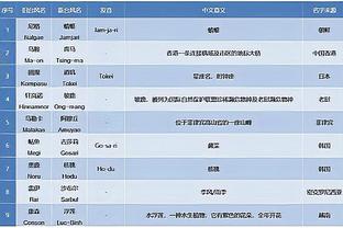 188金宝搏官网地址截图0